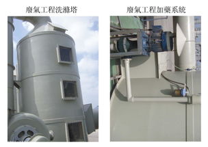 大量供應(yīng)高性價淮安酸堿廢氣處理設(shè)備 淮安酸堿廢氣處理